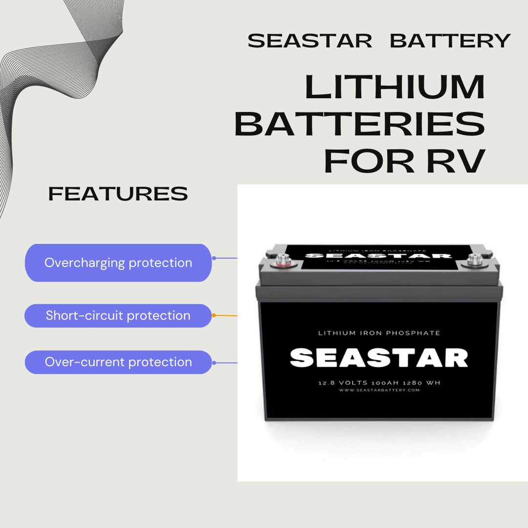 Choosing the Best Solar Battery for RV